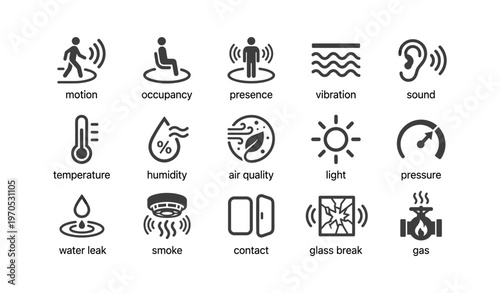 Smart home sensor icons for motion, sound, temperature, and more