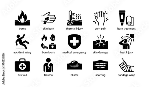 Burn injury and treatment icons featuring first aid and emergency symbols
