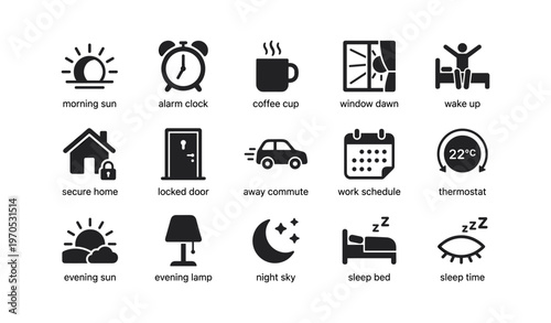 Daily routine icons: sun, alarm, coffee, commute, sleep, home security