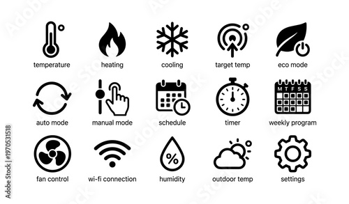 Smart home system icons: temperature control, eco mode, schedule, wi-fi, humidity