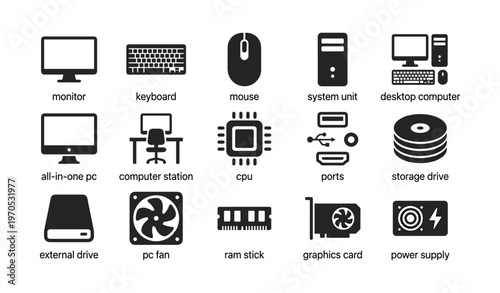 Computer hardware icons: monitor, keyboard, mouse, system unit, storage drives