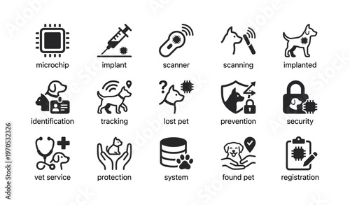 Pet microchip icons for identification, security, and tracking systems