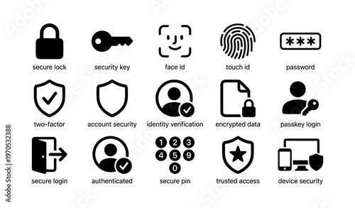 Security icons: lock, face id, fingerprint, password, two-factor authentication