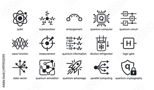 Quantum computing icons representing concepts and technologies in modern physics