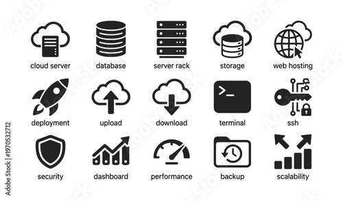 Cloud computing icons: server, database, storage, security, performance