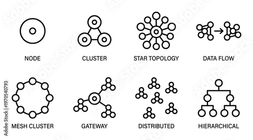 Node, cluster, star topology, data flow, mesh cluster, gateway, distributed network, hierarchical tree diagram icons, network structure