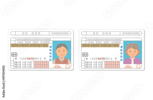高齢者夫婦の運転免許証（ゴールド免許）