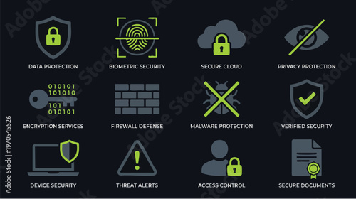 Firewall Defense and Encryption Services in Cybersecurity Environment
