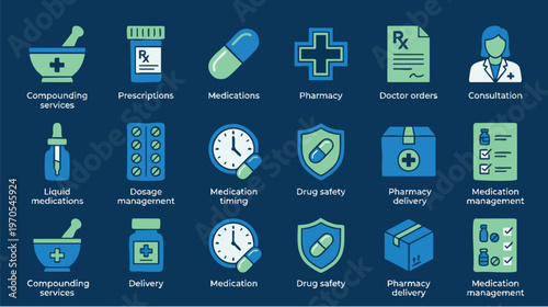 Medications, Consultations, Safety Tips, Delivery Management, and Compounding Techniques