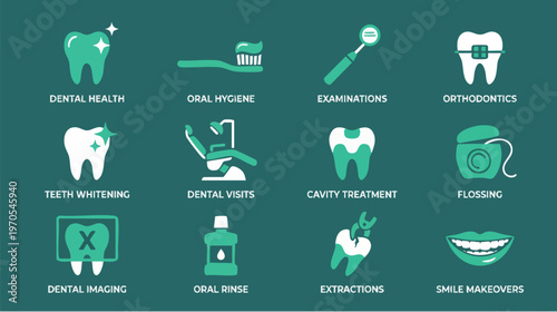 Oral Care Practices & Treatments in a Clinical Environment