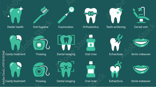 Tooth Care Practices in a Dental Clinic Environment