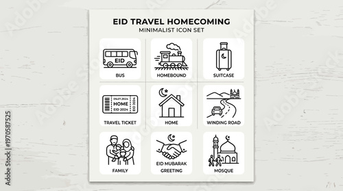 Eid travel icons, bus, train, road, suitcase, house, family, map, ID card, unity, festive journey