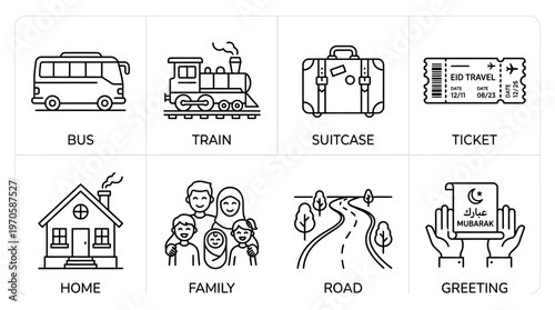Eid travel icons, bus, train, road, suitcase, house, family, map, ID card, unity, festive journey