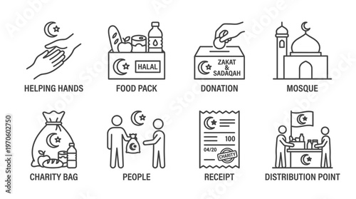 Islamic charity icons showing donation, food aid, community support, and giving essentials