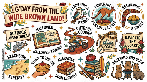 Australian Outback & Coast Lifestyle Collage