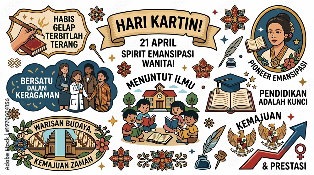 Obraz premium Hari Kartini: Emancipation, Education, Diversity, Progress, Indonesian Culture