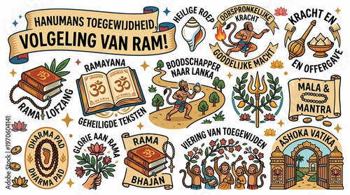 Hanuman, Ramayana, Hindu Mythology, India, Religion, Spirituality