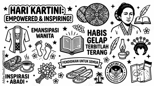 Hari Kartini Indonesia Woman Empowerment Education Inspiration