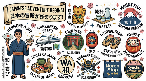 Japanese Adventure: Culture, Food, Travel Icons