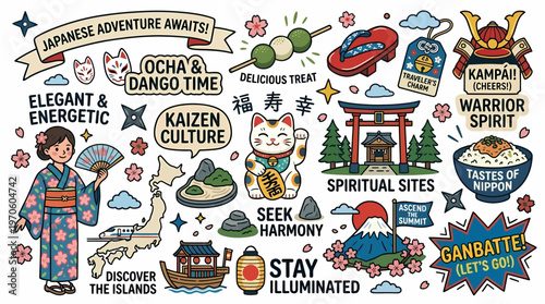 Japanese Culture Collage: Travel, Food, and Traditions