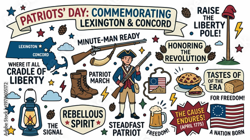 Patriots' Day Illustration: Lexington & Concord, American Revolution