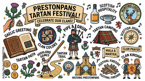 Scottish Tartan Festival Celebration - Clans, Bagpipes, Kilts