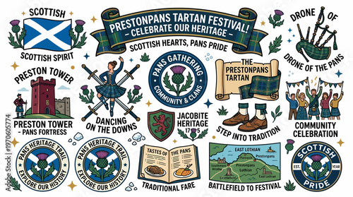 Scottish Tartan Festival Celebration Heritage Scotland Culture