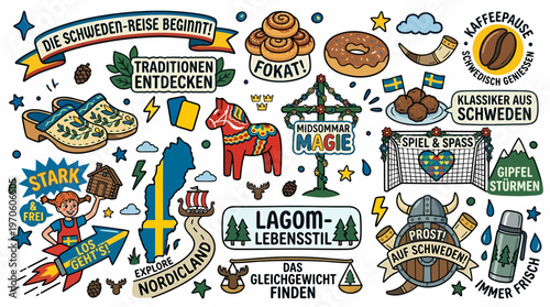 Sweden Travel & Culture Icons: Fika, Lagom, Dala Horse, Map