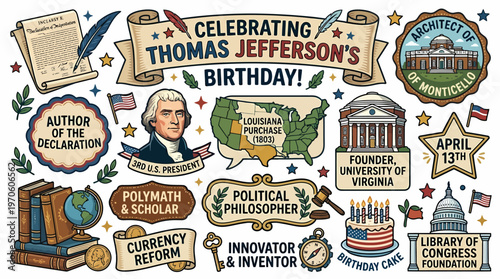 Thomas Jefferson Birthday Celebration Collage - History Icons
