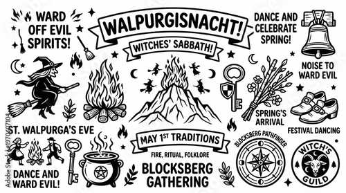 Walpurgis Night witches sabbath, spring celebration, folklore