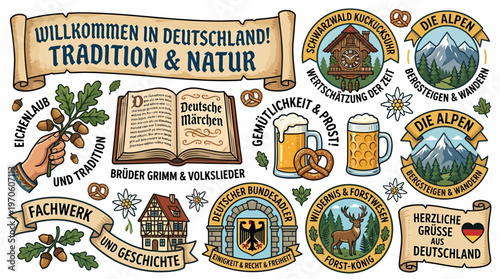 Welcome to Germany: Tradition & Nature Icons