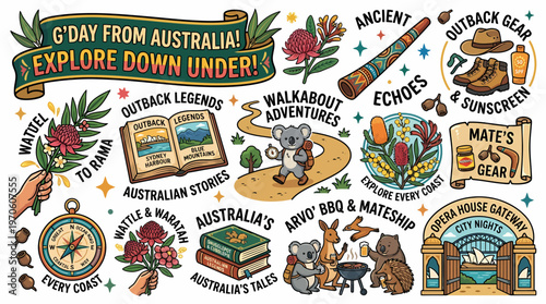Australia Exploration & Outback Adventure Icons