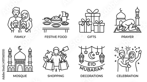Eid lifestyle icons showing family, prayer, mosque, feast, gifts, shopping, celebration, and congregation