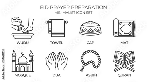 Islamic worship icons showing wudu, towel, cap, mat, mosque, dua, tasbih, and Quran