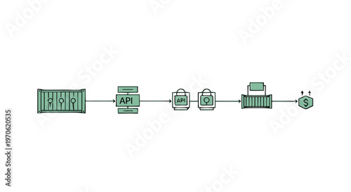 Conceptual Illustration of API Integration and Data Flow.