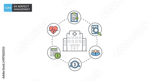 Healthcare facility surrounded by medical icons representing various services.
