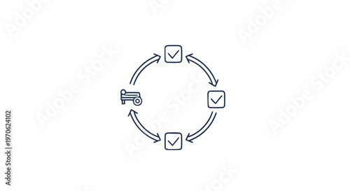 Continuous Integration and Continuous Delivery Cycle with Checkmarks.