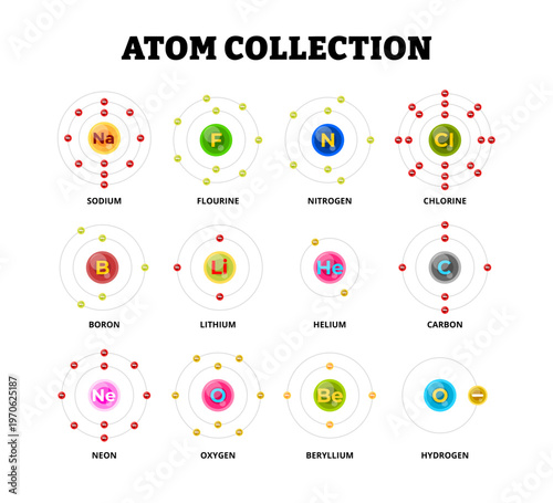 Set of atom structure diagram collection. Sodium fluorine nitrogen chlorine boron lithium carbon neon oxygen beryllium hydrogen. Bohr model of atom with nucleus orbital and electrons. Chemical element