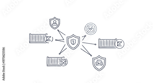 Cybersecurity network with central shield protecting data containers and user access.