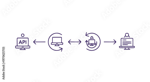 Conceptual illustration of API communication, data exchange, and secure transactions.