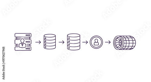 Data processing and transformation steps in a business context.