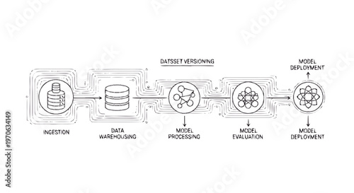 Data Processing and Machine Learning Workflow Diagram.