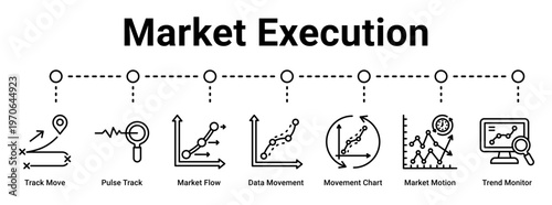 Market Execution web banner icon vector illustration concept for business with icon of Track Move, Pulse Track, Market Flow, Data Movement, Movement Chart, Market Motion.