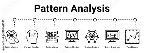 Pattern Analysis web banner icon vector illustration concept for business with icon of Pattern Seeker, Pattern Watcher, Pattern Scan, Pattern Monitor, Insight Pattern, Trend Spectrum.
