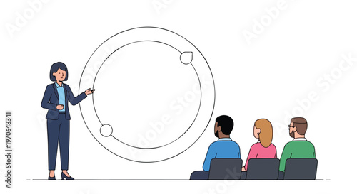 A businesswoman in a suit is giving a presentation to a diverse group of three seated colleagues using a large circular diagram on a wall.