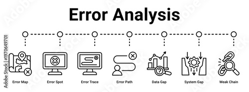 Error Analysis web banner icon vector illustration concept for business with icon of Error Map, Error Spot, Error Trace, Error Path, Data Gap, System Gap, Weak.