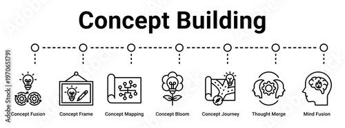 Concept Building web banner icon vector illustration concept for business with icon of Concept Fusion, Concept Frame, Concept Mapping, Concept Bloom, Concept Journey, Thought Merge.