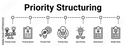Priority Structuring web banner icon vector illustration concept for business with icon of Priority Scale, Priority Board, Priority Path, Priority Gear, Key Priority, Rank Board, Bright.