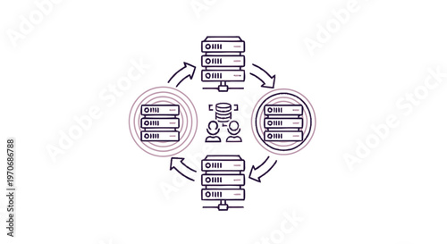 Data synchronization and replication across multiple servers and user access.