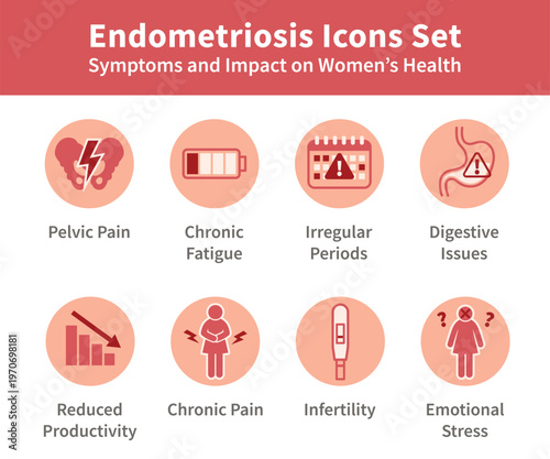 Endometriosis icons set showing symptoms and impact on women health including pelvic pain chronic fatigue irregular periods digestive issues infertility emotional stress and reduced productivity. Medi